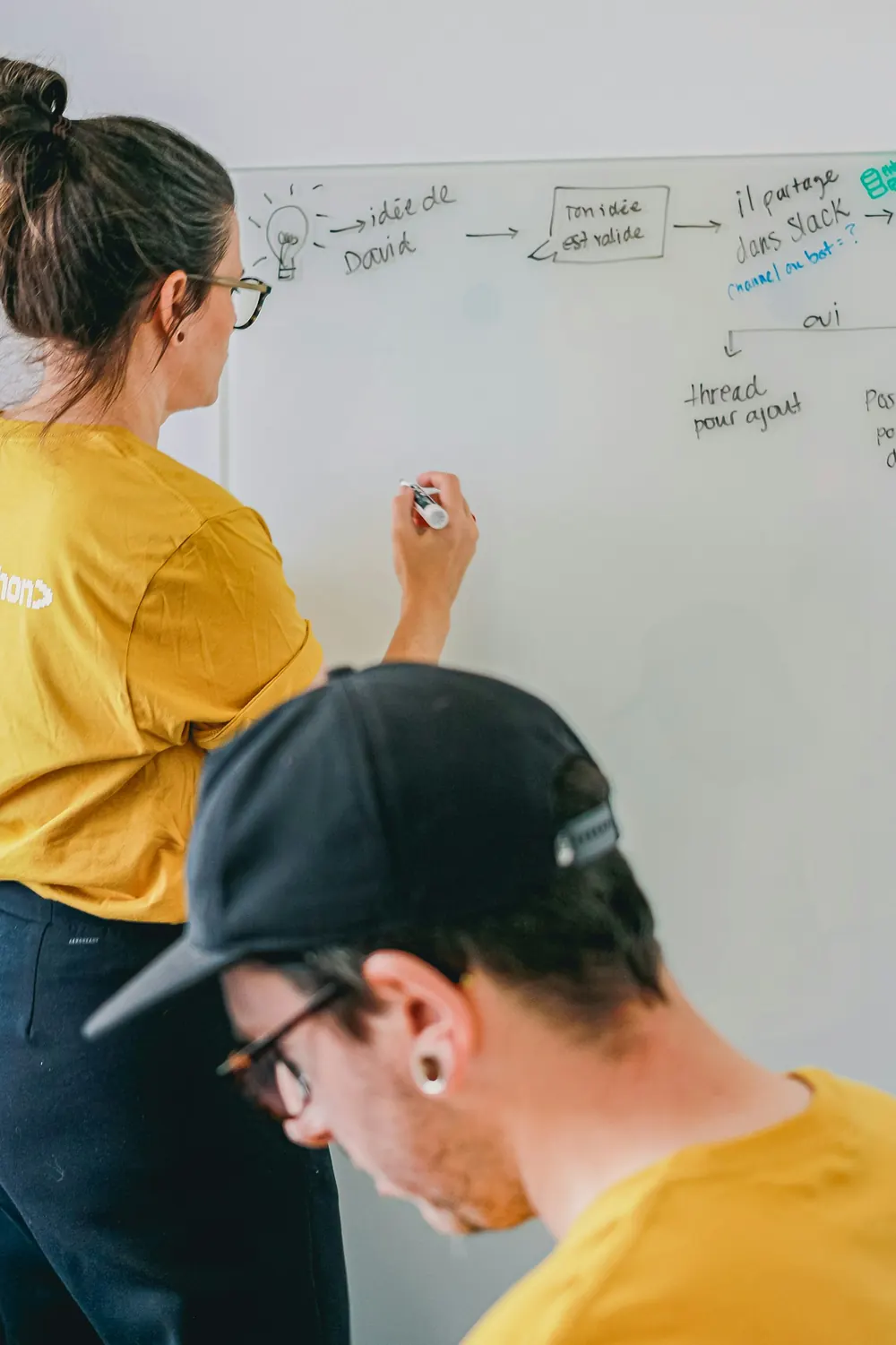 Two people mapping ideas on a whiteboard during a planning session